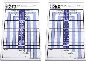 7428 Golfmax G Stats Replacement Pads 2 Track Golf