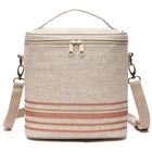 Neatlife Lunch Tote Bag Women Insulated Thermal Double Zipper Adjustable Strap New. Price: $42.90.