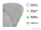 SUN2SOLAR 1600 Series Clear Round Swimming Pool Covers - (choose Size) New. Price: $399.99.
