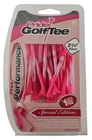 Pride Performance Breast Cancer Awareness Golf Tees Charity Support New. Price: $19.53.