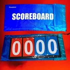 Bluecell Portable Top Sport Scoreboard Flipper 4D Volleyball Basketball New. Price: $29.95.