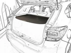 Kaungka Cargo Cover For 2017 2018 2019 Subaru Impreza Hatchbacks 20... New. Price: $56.75.