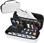 Yorepek Golf Glove Holder With Removable Shaper, Protective Hard Shel New. Price: $31.23.