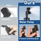 Golf Club Cleaner Brush, Water With Spray Bottle Holds 5 Ounces Of... New. Price: $20.26.
