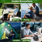 Roykaw Golf Cart Fan 10400 Mah Rechargeable Battery Powered With Light (2 Pack ) New. Price: $39.99.